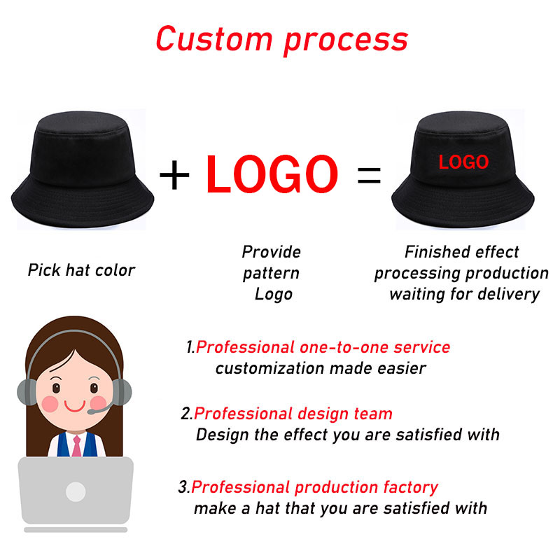 Ricamo personalizzato fai-da-t - Bucket Hat Embroidered recensione e prezzo